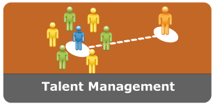 Talent Management