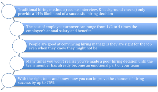 Employee Selection Process resized 600