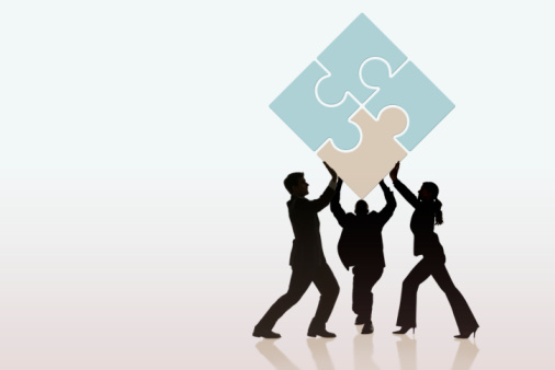Sales Personality Test