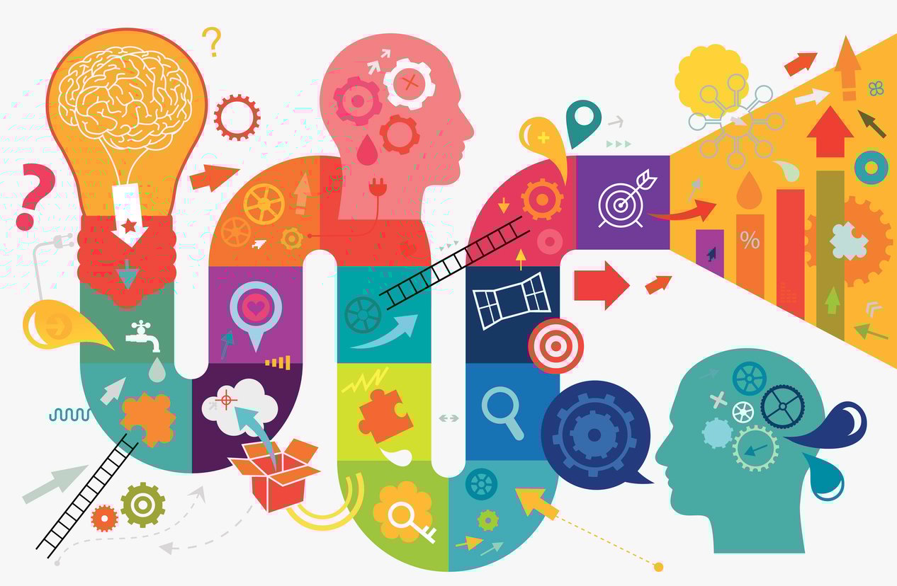 Business workflow comparison illustrating chaotic operations versus structured organizational design