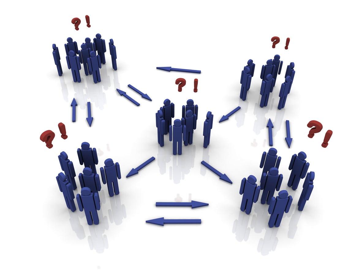 Teams operating with unclear direction and organizational drift caused by structural inconsistency